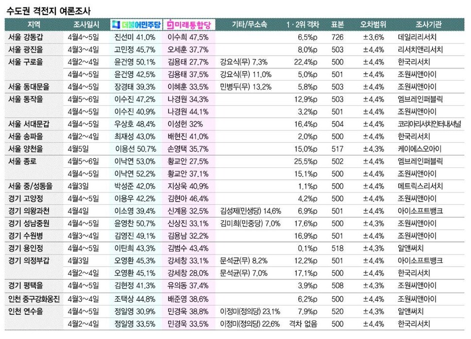  ※ 이미지를 누르면 크게 볼 수 있습니다.