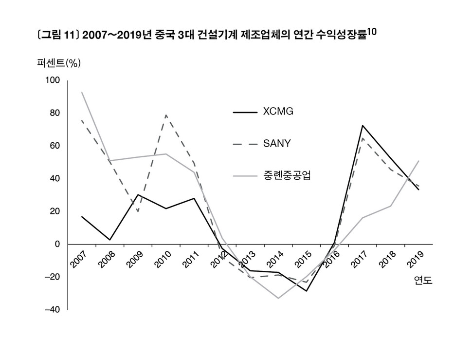  ※ 이미지를 누르면 크게 볼 수 있습니다.