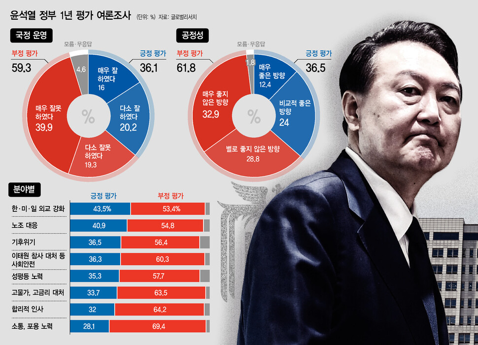  ※ 이미지를 누르면 크게 볼 수 있습니다.