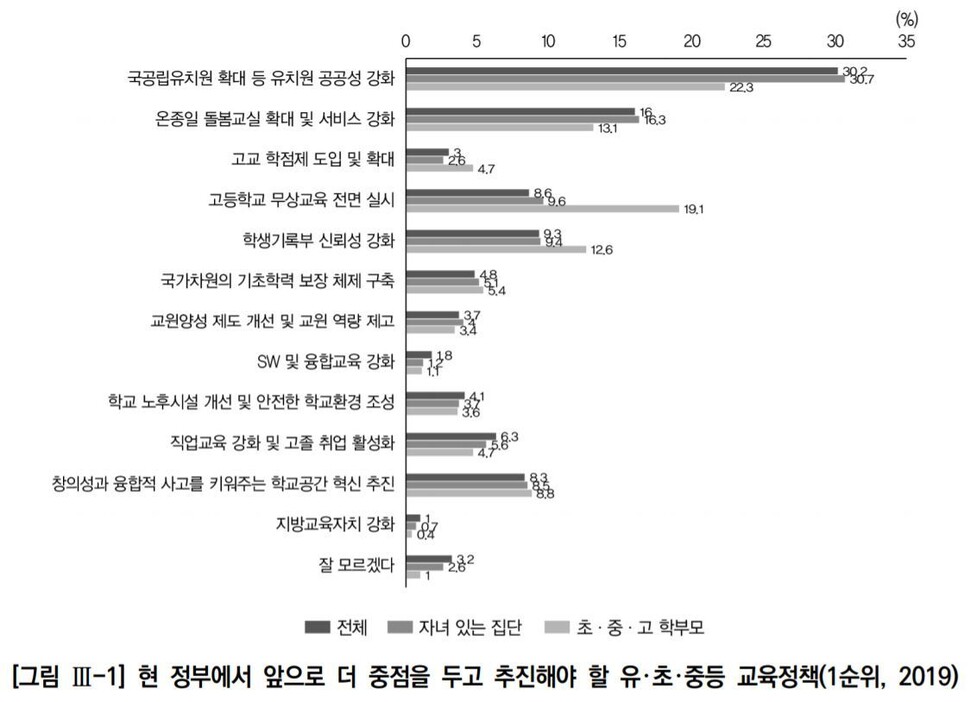  ※ 이미지를 누르면 크게 볼 수 있습니다.