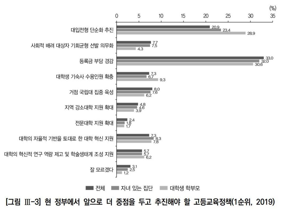  ※ 이미지를 누르면 크게 볼 수 있습니다.