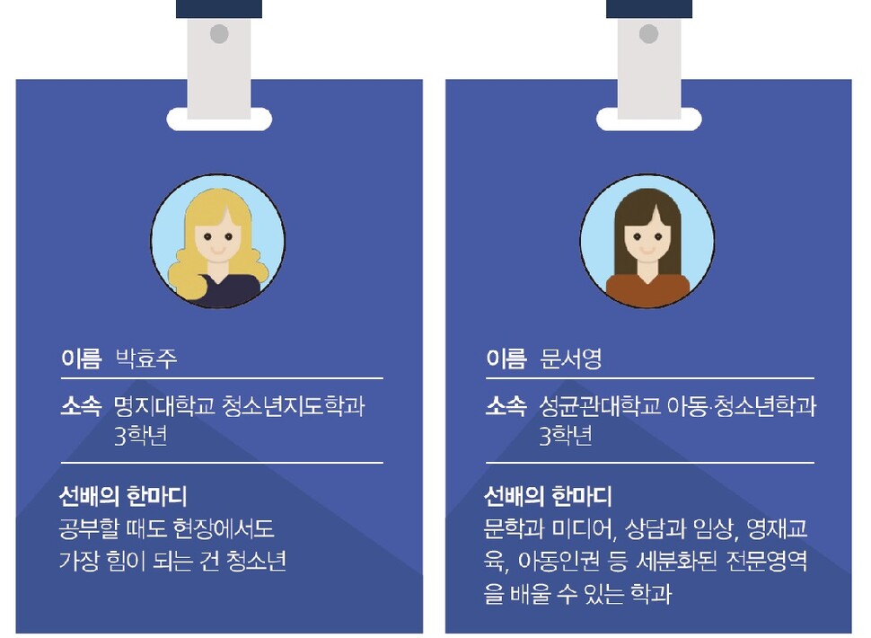 게티이미지뱅크, 플랫아이콘