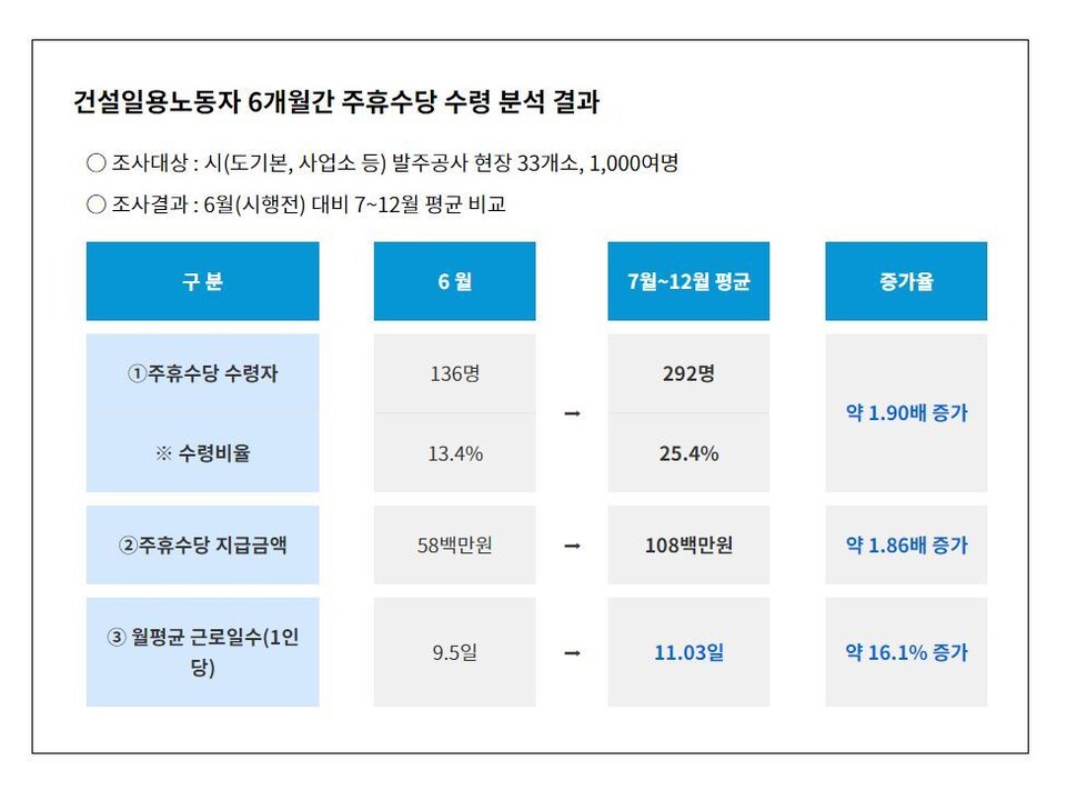  ※ 이미지를 누르면 크게 볼 수 있습니다.