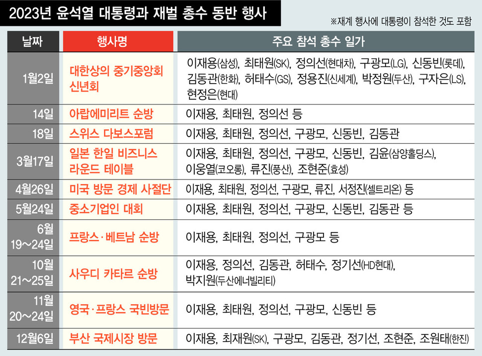  ※ 이미지를 누르면 크게 볼 수 있습니다.