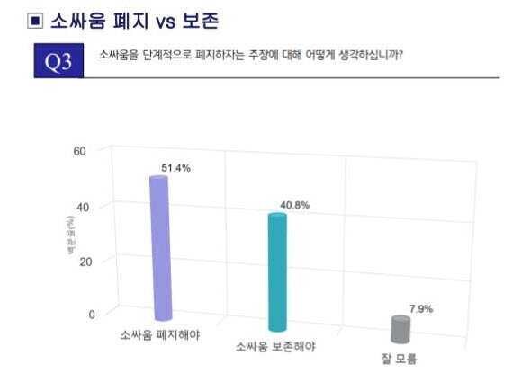 정읍녹색당 제공