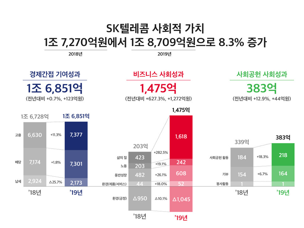  ※ 이미지를 누르면 크게 볼 수 있습니다.