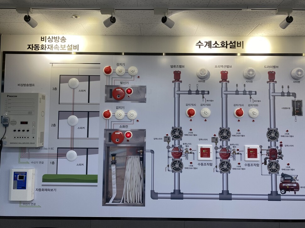 동양미래대 소방안전관리과 실습실 전경. 동양미래대 제공