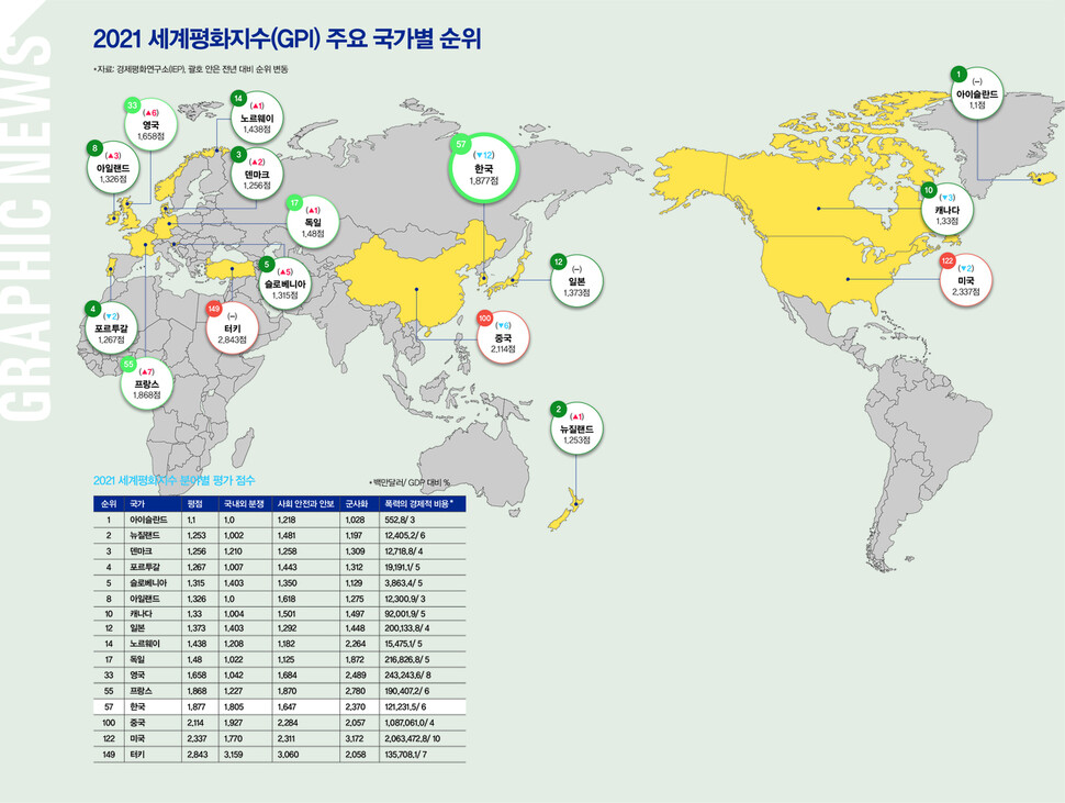  ※ 이미지를 누르면 크게 볼 수 있습니다.