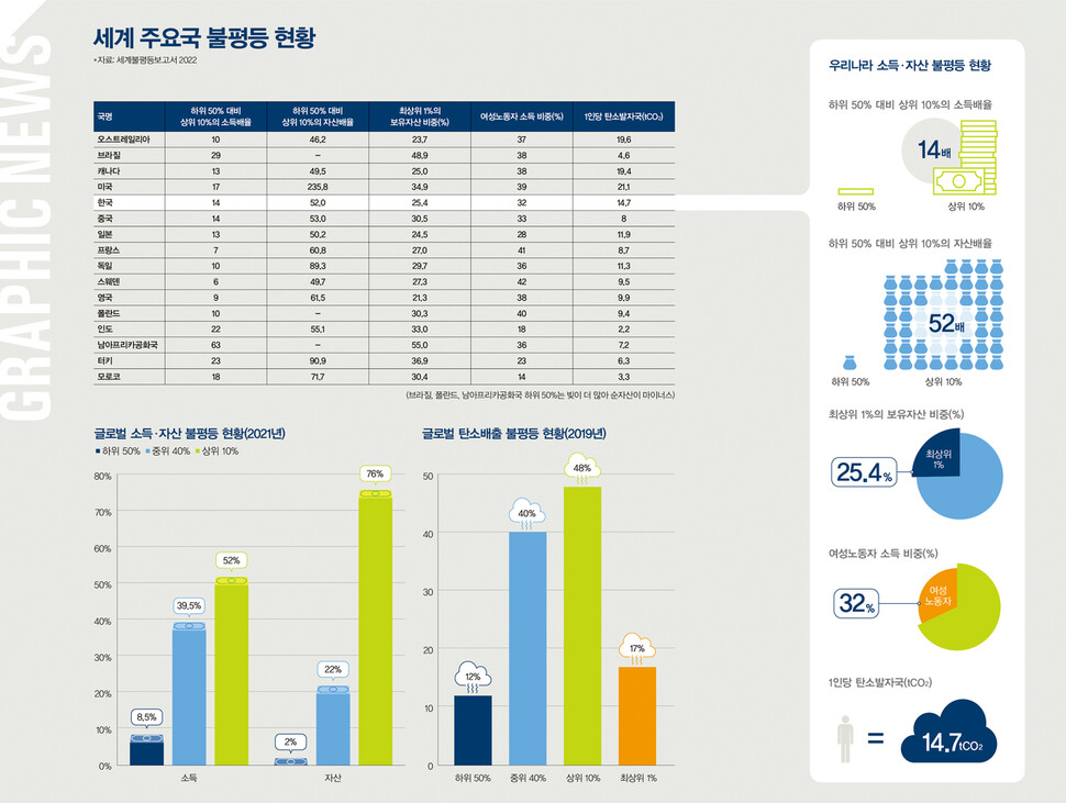  ※ 이미지를 누르면 크게 볼 수 있습니다.