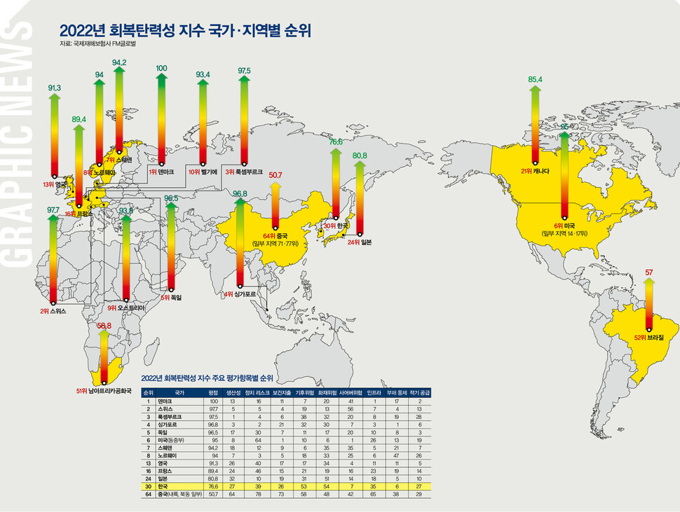  ※ 이미지를 누르면 크게 볼 수 있습니다.