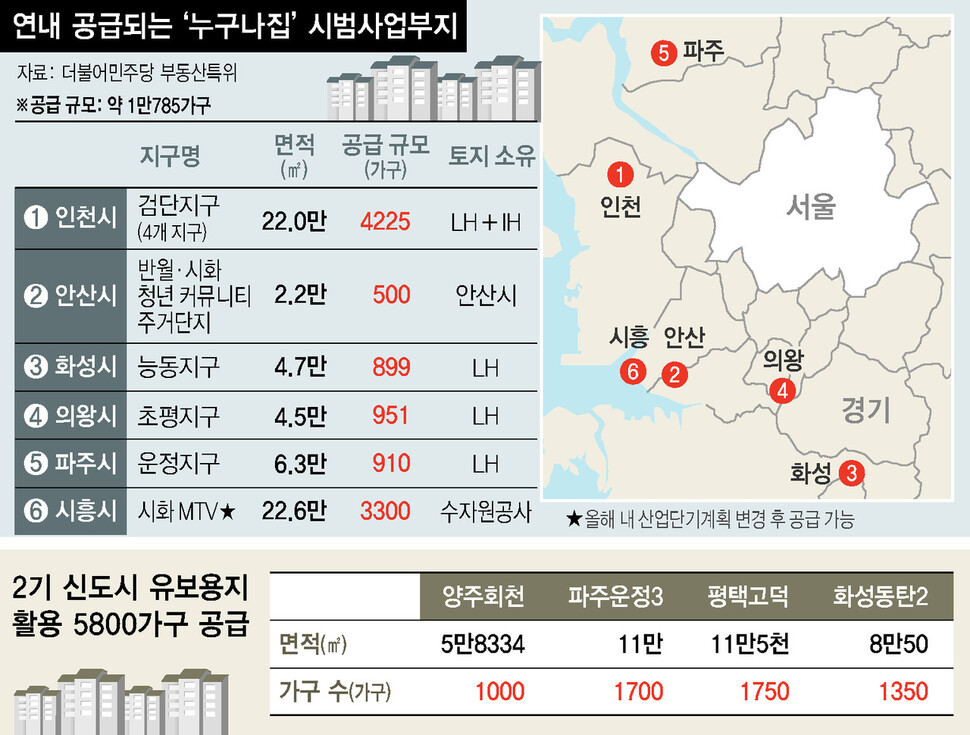  ※ 이미지를 누르면 크게 볼 수 있습니다.