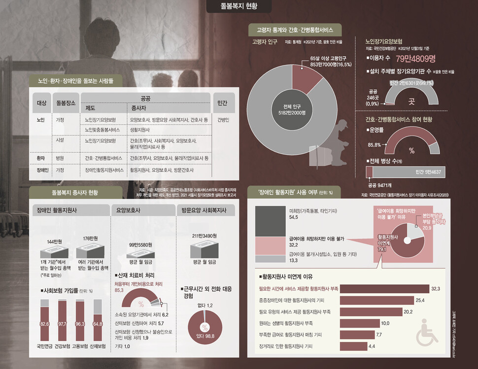  ※ 이미지를 누르면 크게 볼 수 있습니다.