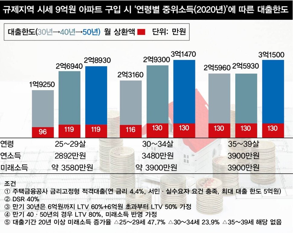 그래픽_스프레드팀