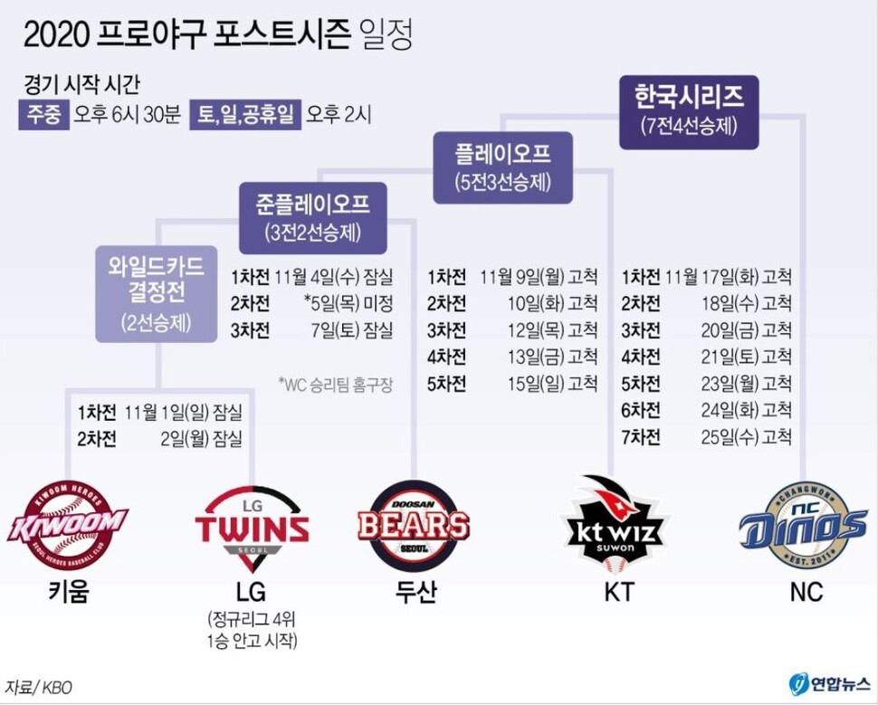  ※ 이미지를 누르면 크게 볼 수 있습니다.