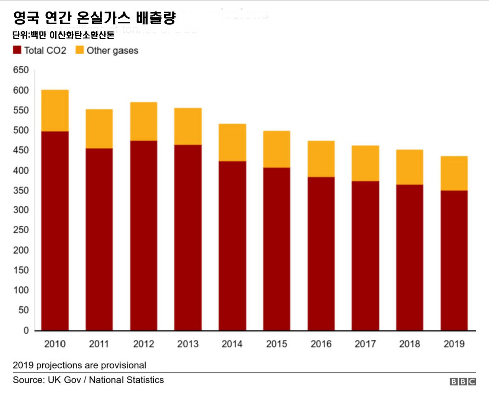  ※ 이미지를 누르면 크게 볼 수 있습니다.