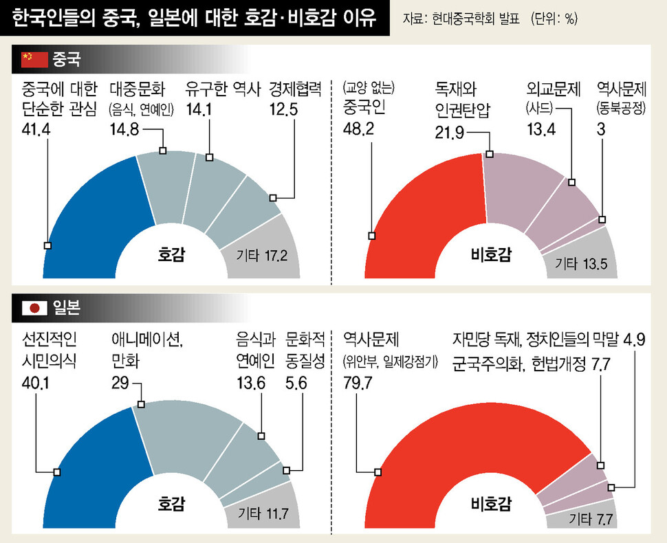  ※ 이미지를 누르면 크게 볼 수 있습니다.