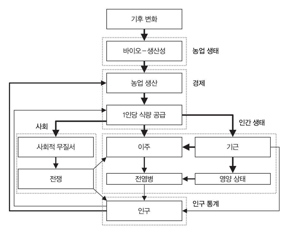  ※ 이미지를 누르면 크게 볼 수 있습니다.