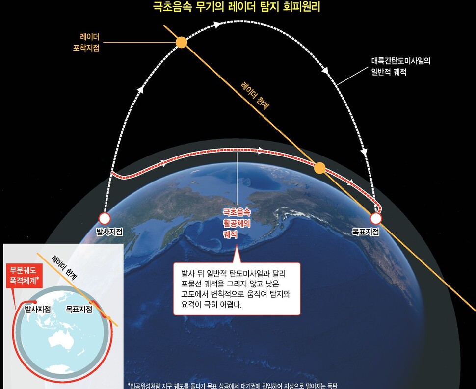  ※ 이미지를 누르면 크게 볼 수 있습니다.