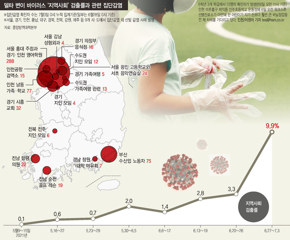  ※ 이미지를 누르면 크게 볼 수 있습니다.