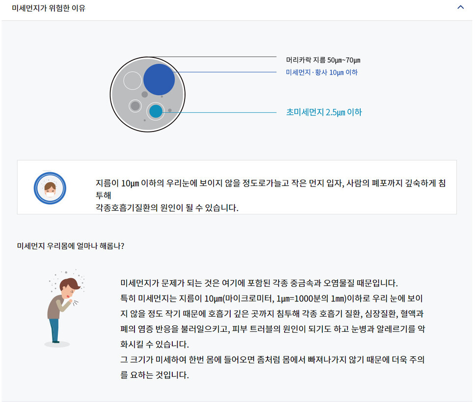 ‘서울시 대기환경정보’ 누리집 갈무리