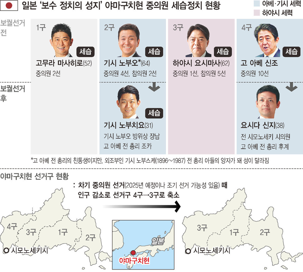  ※ 이미지를 누르면 크게 볼 수 있습니다.