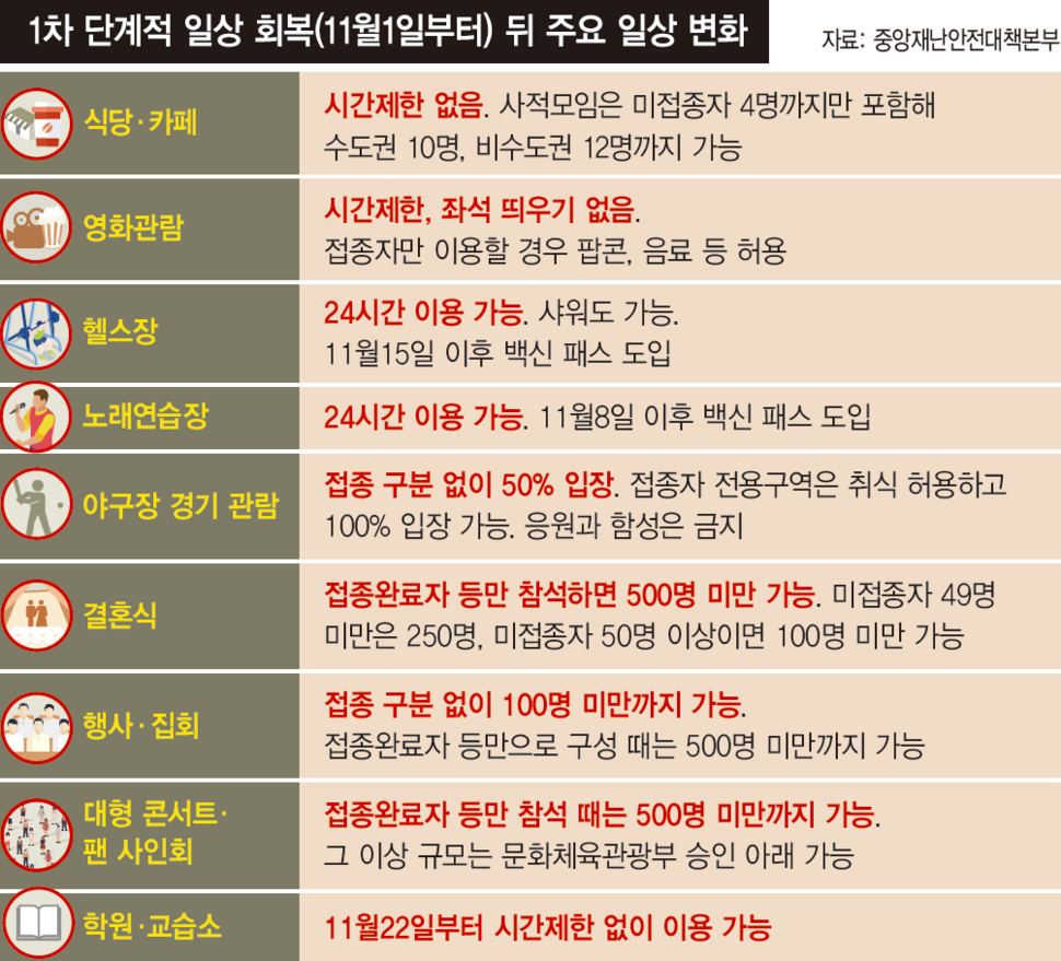  ※ 이미지를 누르면 크게 볼 수 있습니다.
