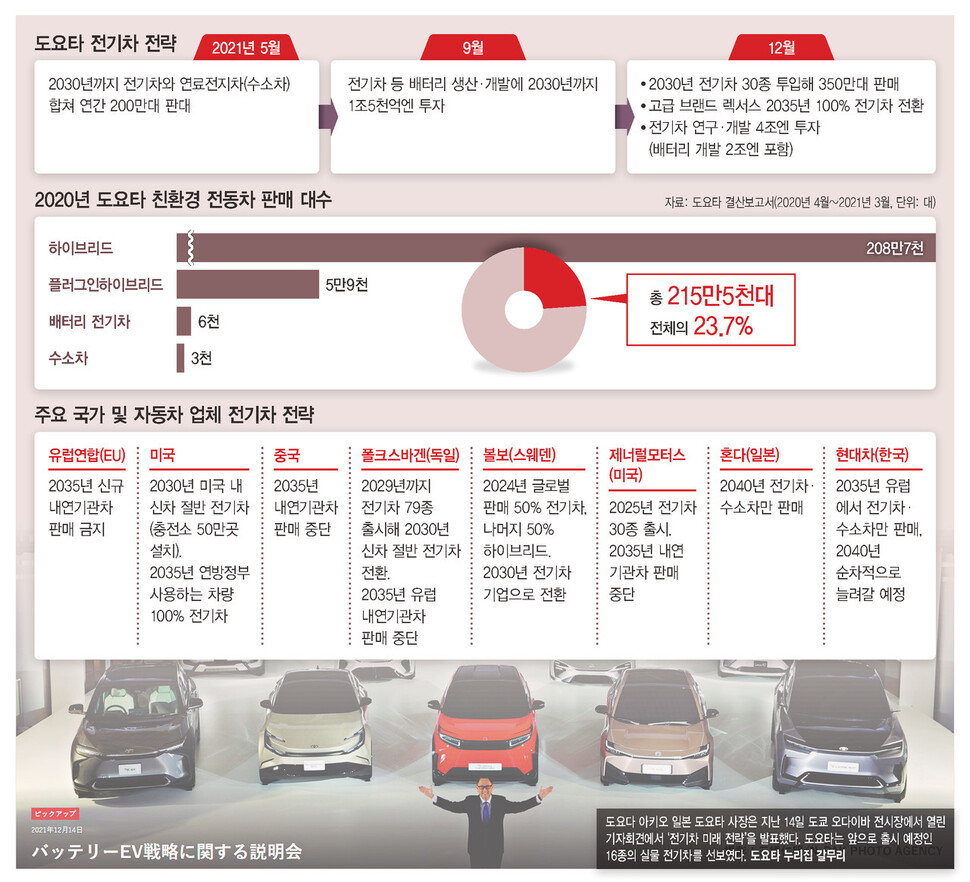  ※ 이미지를 누르면 크게 볼 수 있습니다.