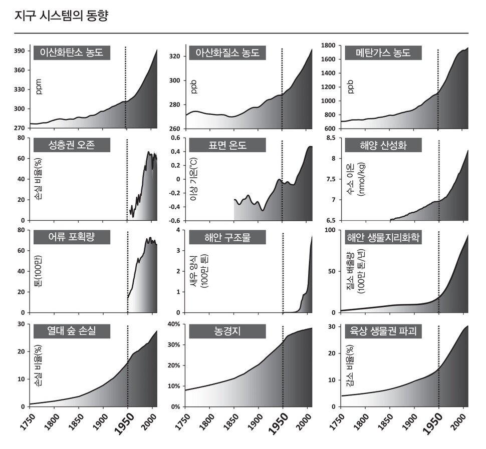  ※ 이미지를 누르면 크게 볼 수 있습니다.