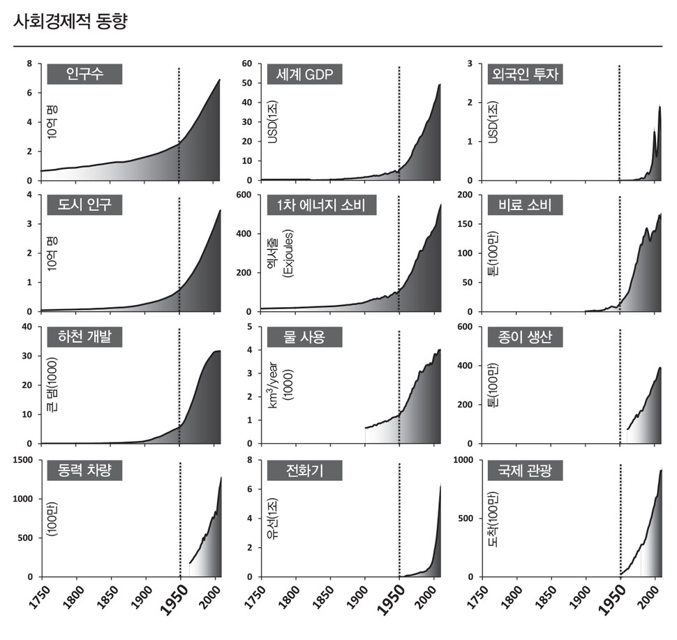  ※ 이미지를 누르면 크게 볼 수 있습니다.