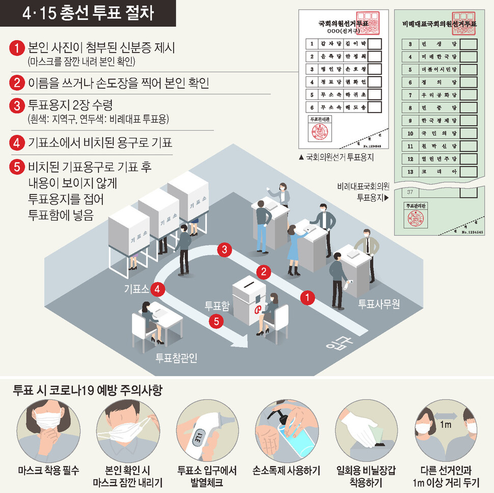  ※ 이미지를 누르면 크게 볼 수 있습니다.