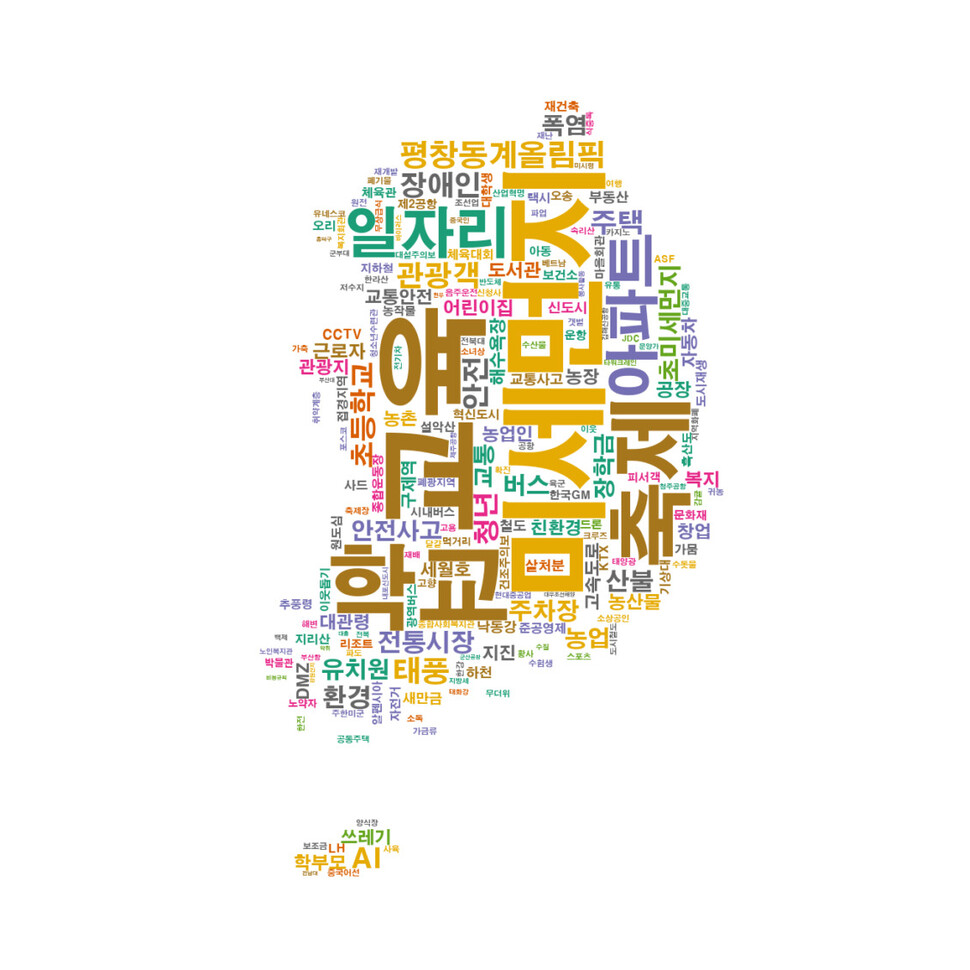 지역 뉴스 130만건 가운데 228개 시·군·구에서 핵심 키워드로 등장한 단어를 중요도에 따라 더 크게 나타나도록 그려 우리나라 모양으로 완성한 워드클라우드. 권오성 기자 ※ 이미지를 누르면 크게 볼 수 있습니다.