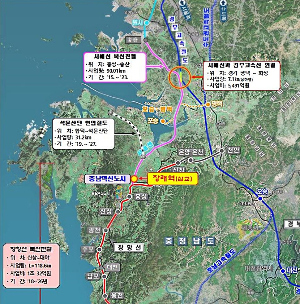 충남 내포혁신도시의 관문인 서해선 삽교역 신설이 확정돼 내포와 수도권이 철길로 연결된다.