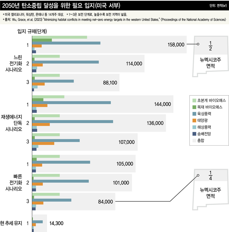 그래픽_소셜미디어팀 ※ 이미지를 누르면 크게 볼 수 있습니다.