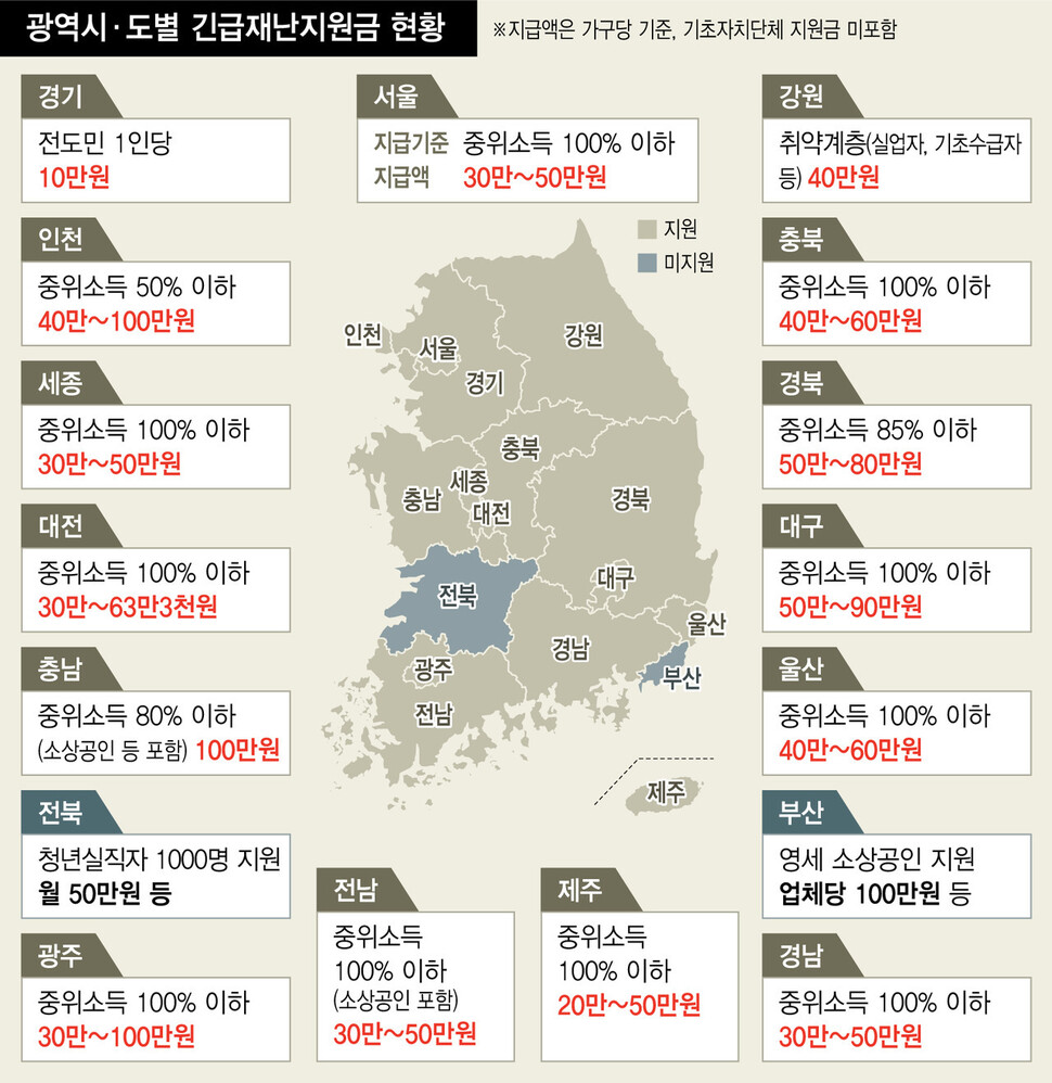  ※ 이미지 를 누르면 크게 볼 수 있습니다.