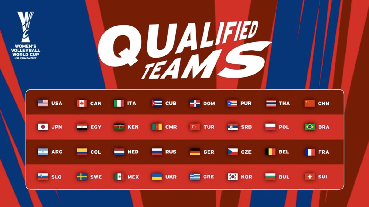 국제배구연맹(FIVB) 누리집 갈무리