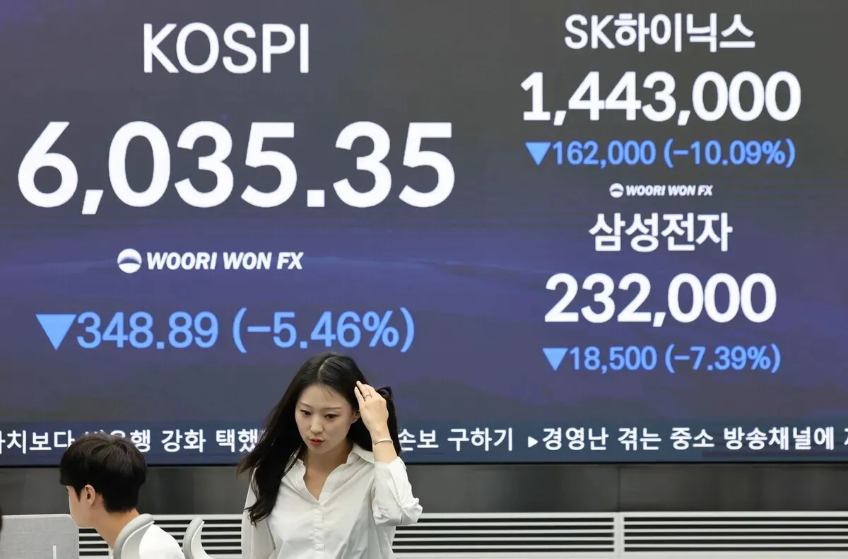 KOSPI bricht um 5,46% ein, da KI-Ängste die Märkte verunsichern