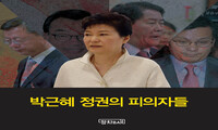 박근혜 정권의 피의자들