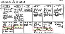 [단독] 계엄군 ‘5·18 도청진압 때 무장헬기 투입’ 사전 계획했다