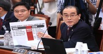 [Editorial] Thae Yong-ho’s ideological attack on Lee In-young was indefensible and anachronistic