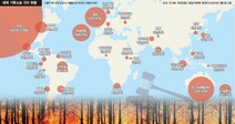 기후위기 속 세상 바꾸는 판결 잇따라…한국서도 승소 나올까