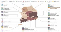 “방치된 목재로 수소 생산” 강원·전남 새 규제자유특구 지정