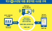 제2의 n번방 막아라…서울시, 디지털 성폭력 가해자 추적