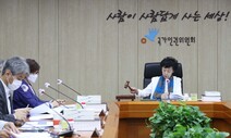 ‘체육계 폭력대책’ 꾸물대다 또 후퇴한 인권위