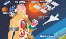 90세에 새 치아가? 해방 100주년에 한국인이 누릴 기술