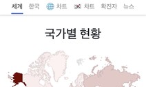 [HTA] 코로나 관련 전세계 정보, 이곳에 다 있다