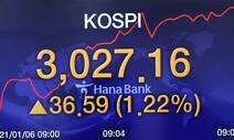[사설] 코스피 장중 3천 돌파, 과잉 유동성 관리 만전을