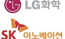 주가 흐름으로 돌아본 LG·SK ‘배터리 분쟁’