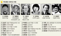 계훈제, 김근태, 강경대 등 열사들…6월 항쟁 유공자 포상