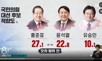 [넥스트리서치] 국민의힘 대선후보 적합도 홍준표 27.1%-윤석열 22.8%