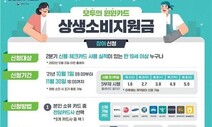 ‘1인당 최대 20만원’ 상생소비지원금 신청하세요